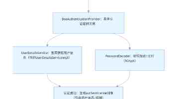 儿子问妈妈避孕套怎么用｜坦然沟通与性启蒙时机