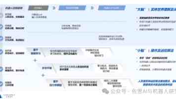 日产砍掉纯电逍客车型，持续“降本增效”