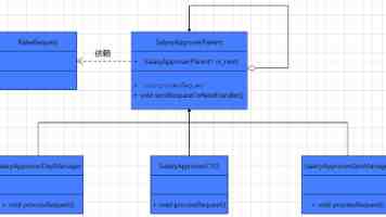 “填一表、跑一次” 辽宁沈阳推出“公民信息连锁变更一件事”