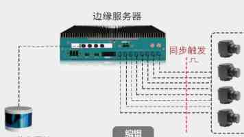回到童年再犯一次｜那些年我甘愿重蹈的错