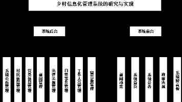 世卫大会拒列涉台提案 国台办：民进党当局任何勾连外部势力谋“独”的图谋都注定失败