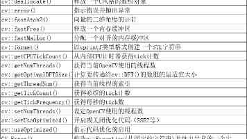 WAVES 2026：今年盛夏，在创投浪潮里，做迎风而立的少数人！
