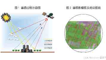 李强签署国务院令 公布《政务数据共享条例》