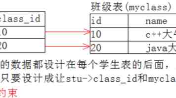 高端访谈丨阿中愿携手维护多边贸易体系和发展中国家利益——访阿拉伯议会议长亚马希
