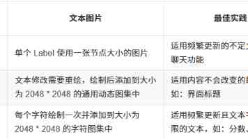 北京高校服务新时代首都发展特别报道 | 北京工商大学：在京郊沃土播撒科技创新的种子