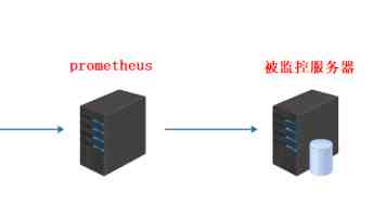 瞄准中低端定位，消息称印度可穿戴产品厂商 Fire-Boltt 将进军智能手机市场