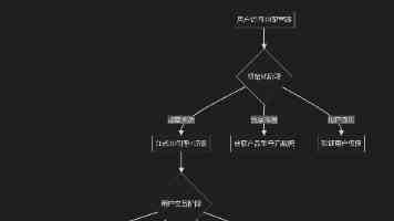 社会资源共享 民生实事办实
