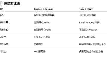 以“高导热+高强韧”镁合金切入机器人等高端制造领域，「宜镁华」完成数千万元天使轮融资｜36氪首发