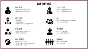 夏季首开空调，警惕肺部感染（服务窗）