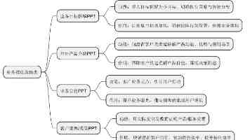OpenAI联手PE砸下40亿美元，聊聊硅谷最火新职位FDE