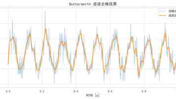 泡泡浴第一季：悬疑谜题与角色心理深度解析
