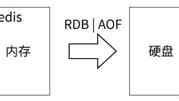 VA天堂|老玩家入坑一年后的真实体感与生态观察