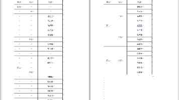 米奇7777体验实录：从注册到上手的三天感受