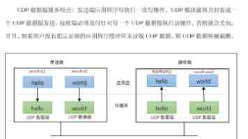 中国—中亚地方合作亮点纷呈（环球热点）