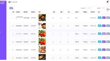 两岸工商界人士共商深化产业交流合作