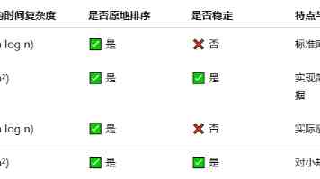 男生用女生会怀孕吗？这些生理冷知识拆穿谣言