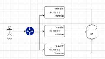 WAVES 2026：今年盛夏，在创投浪潮里，做迎风而立的少数人！