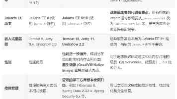 美正式上调钢铝关税 欧盟德国表示遗憾