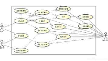 猎奇避难所｜冷门趣闻与奇闻异事深度收集指南