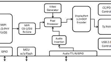 AAAAAAAAAAAAXX表示什么 - 含义与使用场景