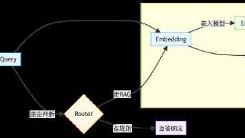 63岁“果汁大王”年赚3亿，为何狂砸8亿抢芯片生意？