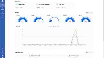 宁夏：柔性引才为产业发展增色