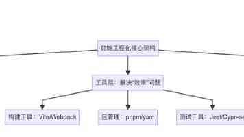 小黄书破解版 - 三大致命风险与防护措施
