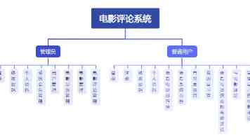 江苏南京：为人才搭建施展才干的舞台