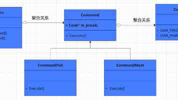 9幺牌型入门到精通 - 国标麻将番种与实战思路