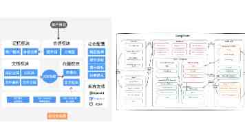 台湾各界接连举行集会抗议当局施政无能