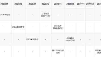 北京高校服务新时代首都发展特别报道 | 北京电影学院：“光影+科技”探索艺术与科技融合新范式