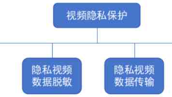 “第二十届台湾人才厦门对接会”在厦举办