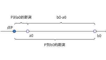 挖掘黑土地上的红色故事