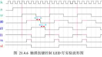 隸則完全解讀 - 隸書筆法、結字與臨帖要領